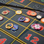 gestion de bankroll